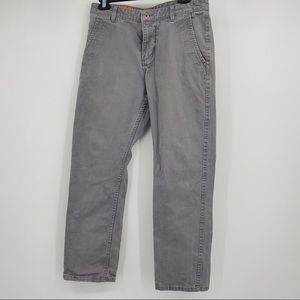 Dockers Athletic Grey Pants Flat Front Straight
